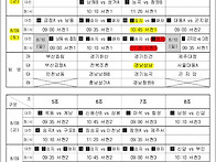 2014년 경주 화랑대기 대..