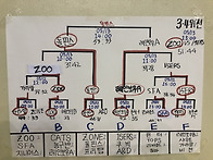 가라말 재학생들이..