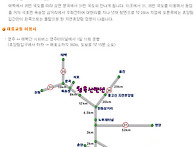 약도