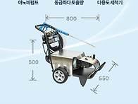 전기세척기 MTE2-250(아..