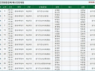 박진영배 대회 시간표