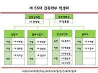 제 55대 건축학부..