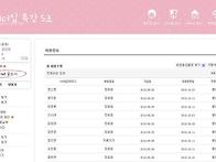 업무분담 / 활동내용 캡쳐..