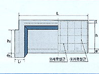 한양콘크리트 측구수로관