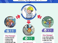 3대 악성 사망사고