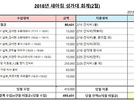 _* 2018년 02월..