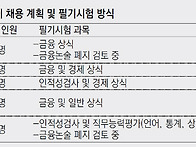 ‘은행고시’ 부활에 학원..