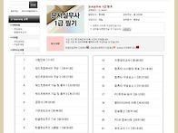 조선닷컴 문서실무사 필기..