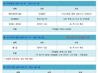 [중국청년정치대] 여름방학..