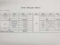 2019년 3월 월례..