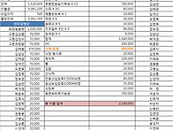 2019년 11월 09일 강화도..