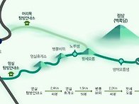 180차 호산 산악회 제주도..