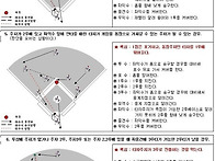 백업 플레이