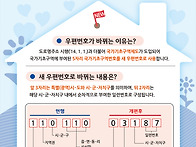 해운대구청 POP베너 디자인