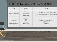 아프로쿠반 자료 연재 2탄..