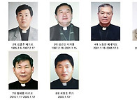 역대 신부님