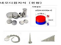 의료용 자석 구성및 사용시..