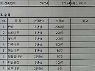 산청-펜션운영하며 농원이..