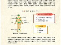 [2013년-03월]복..