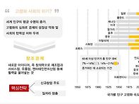 대회배경