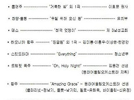 성탄 축하의 밤 2019년1..