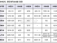 2016년도 전문자격사 시험..