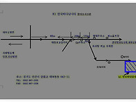 ★ 한국바다낚시터..
