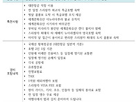 2018년 마지막 스리랑카 순례