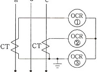 CT & OCR 결선도..