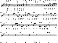 내 주는 구원의 ..