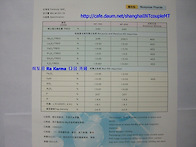 Neodymium Fl..