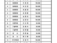 2017년도 구청장기 찬조내..