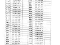2015년 동창명단