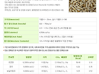 Wood Pellet 이란?