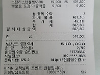 12월 반바지 회계 결산^^