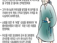 기드온 (벌목하는..