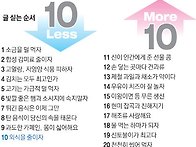 10Less - 10More 