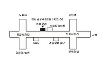 드디어 튠윙이 제2매장과 ..
