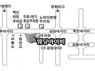 나 결혼해용~♥&..