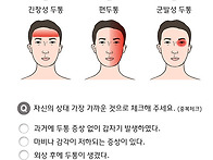 두통 증상 근본을 다스리기