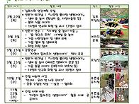 [김포 아이뜰] 지회운영결..