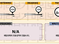 [종로토익학원] 종로YBM..