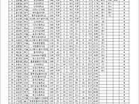 2015 아디다스컵 제35회..