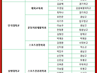 2016학년도 송파피스톤 체..