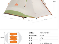 미사용 켈티trai..