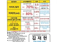 [금융]농협 매매,담보대출..