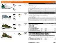 [나이키] 2017년..