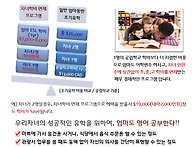 캐나다 자녀학비 ..