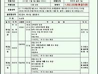 파타야 3박5일(유플러스)
