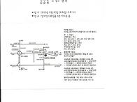 김순복 (민정) 장녀 결혼식..